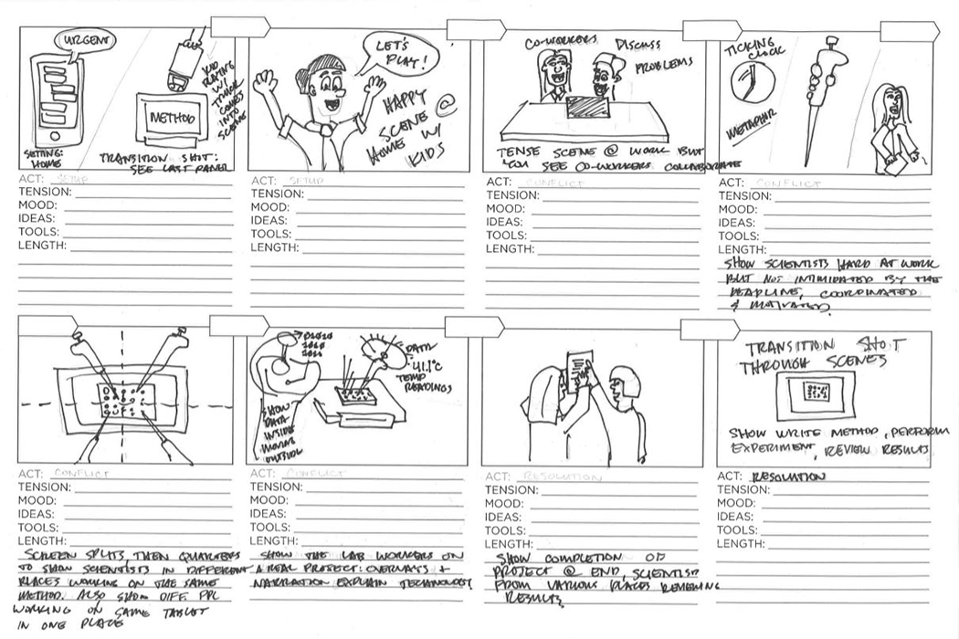 Storyboard Sample